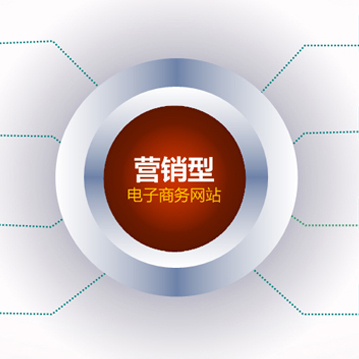 什么樣的網(wǎng)站要不得，必須重新建立營銷網(wǎng)站？